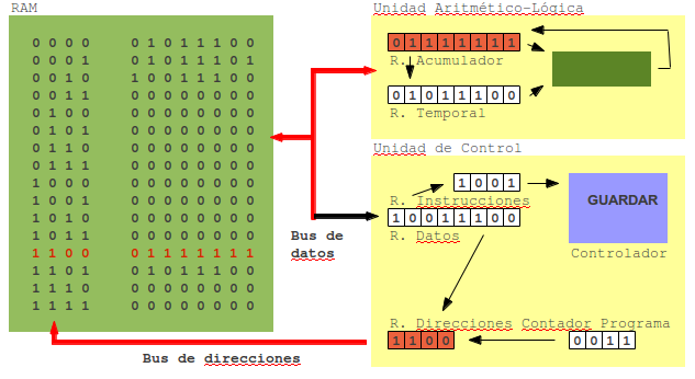 Archivo:Cpu19.png