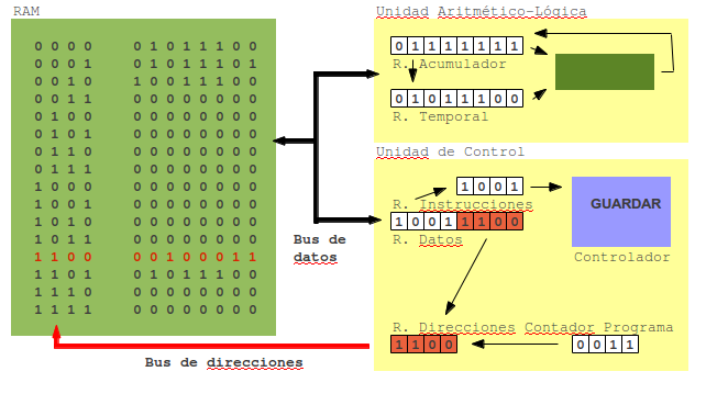 Archivo:Cpu18.png